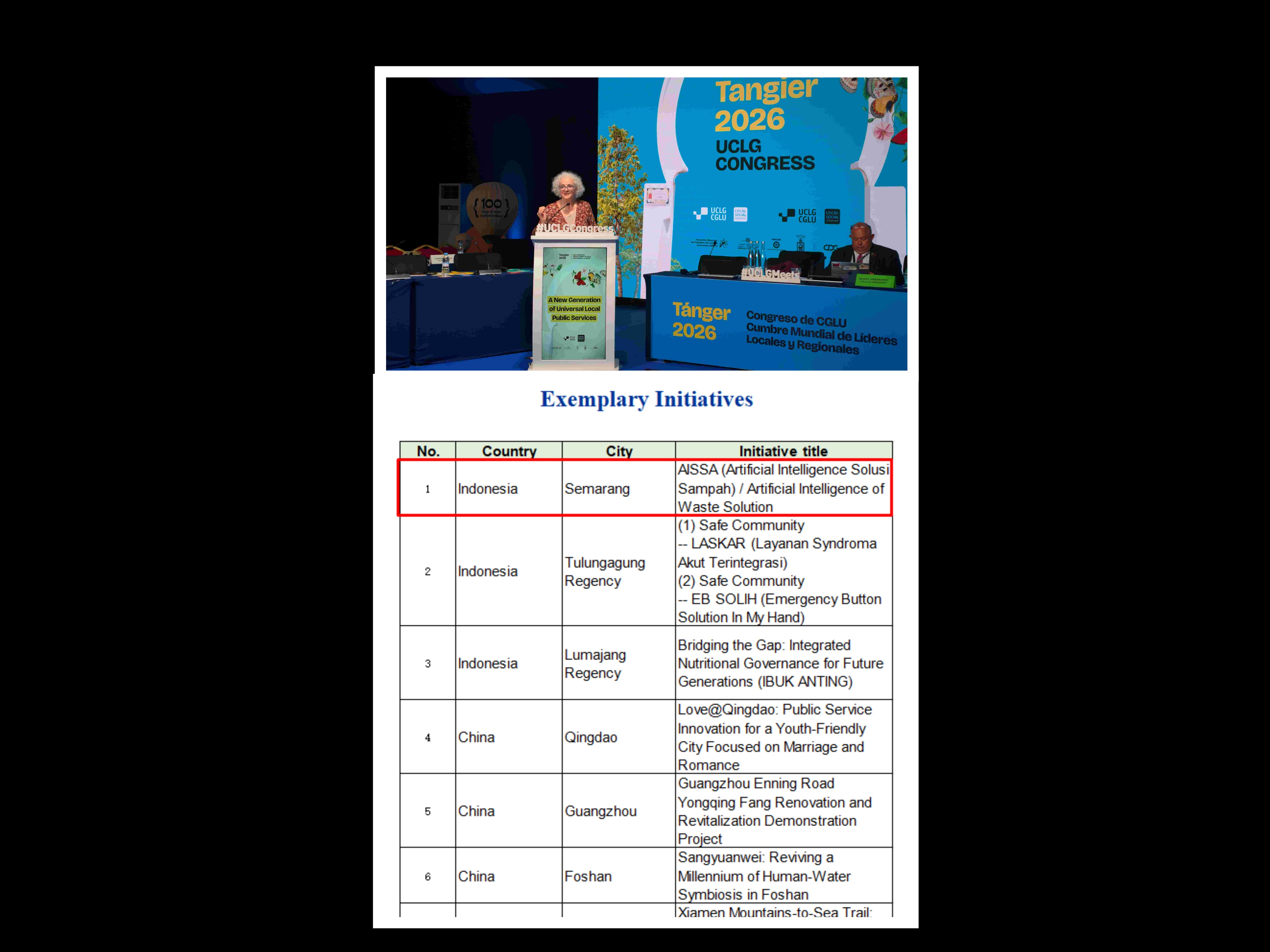 AISSA Kota Semarang Masuk 30 Exemplary Initiatives Guangzhou Award 2026